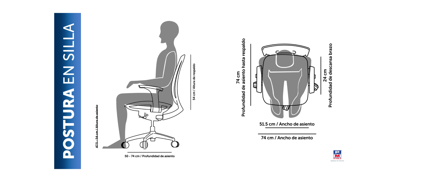 ¿Por qué invertir en una silla ergonómica? | PM STEELE®