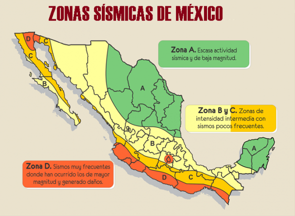 imagen blog