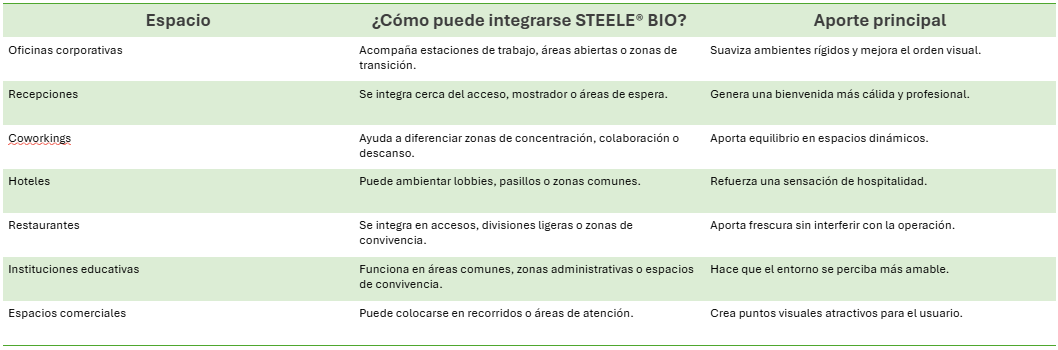 imagen blog
